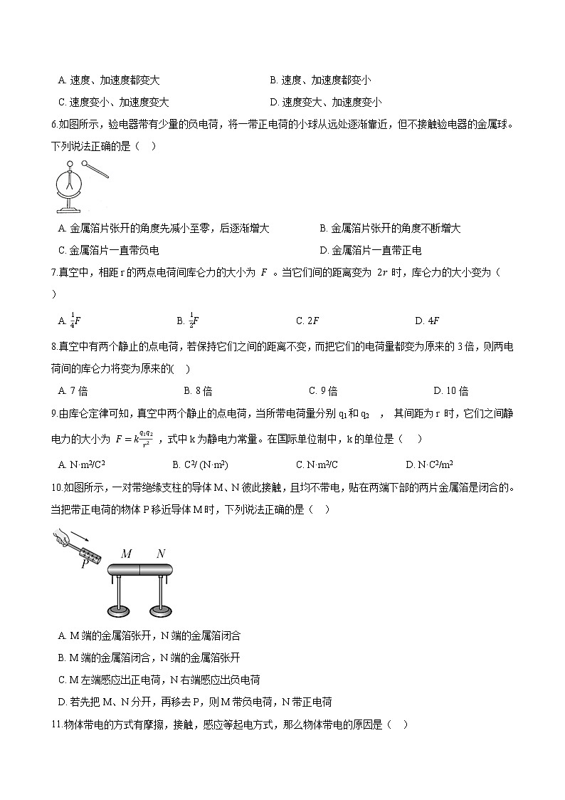 沪科版（2019）高一物理必修第三册《第1章电荷的相互作用》单元测试（含答案）02