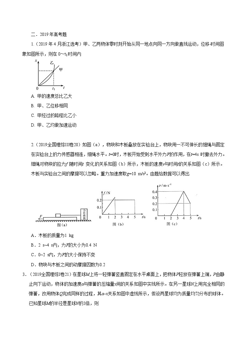 高考物理（15-20年）六年试题分类汇编  专题02 运动图像02