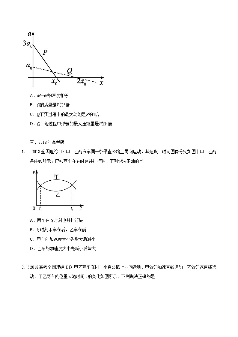 高考物理（15-20年）六年试题分类汇编  专题02 运动图像03