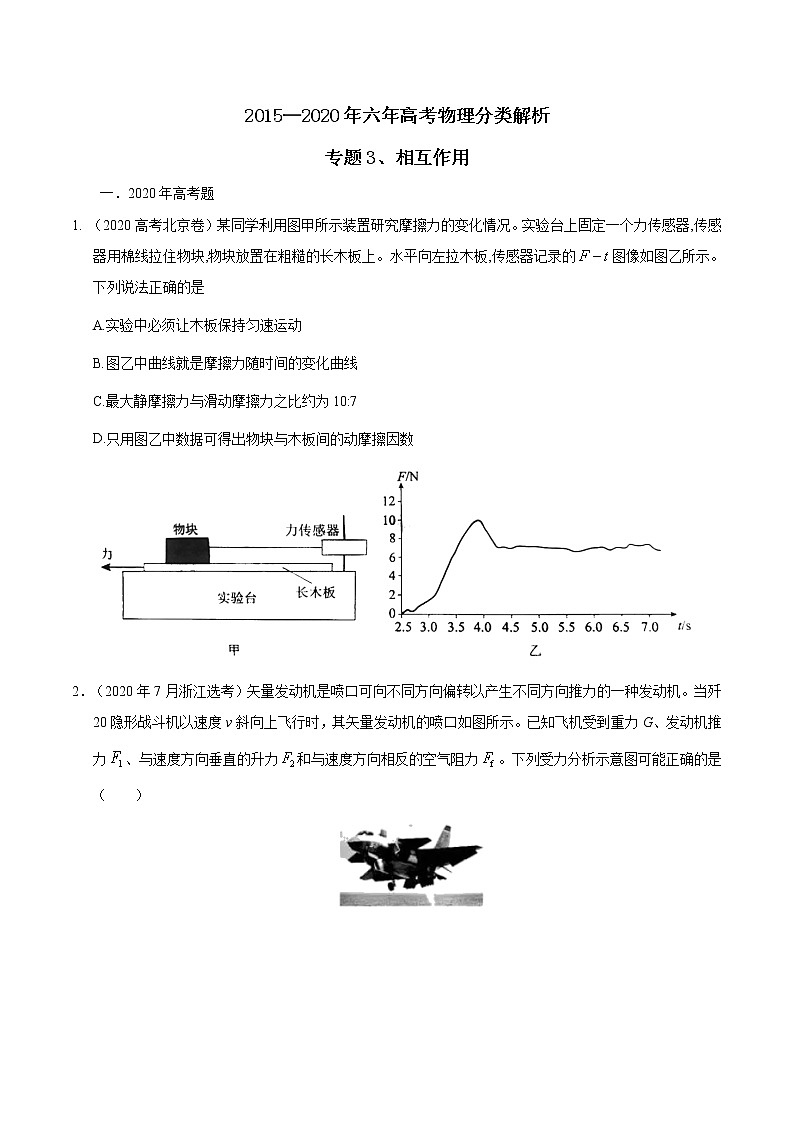 高考物理（15-20年）六年试题分类汇编  专题03 相互作用01