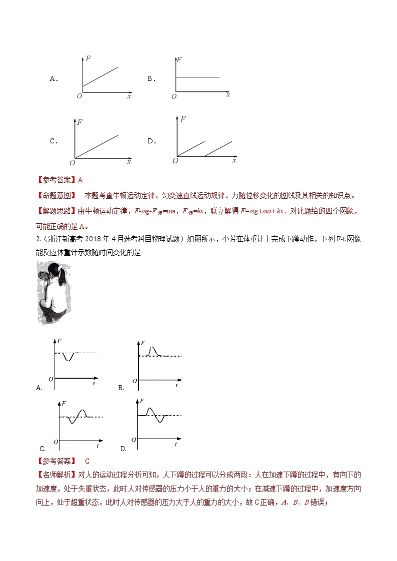 高考物理（15-20年）六年试题分类汇编  专题05 牛顿运动定律03