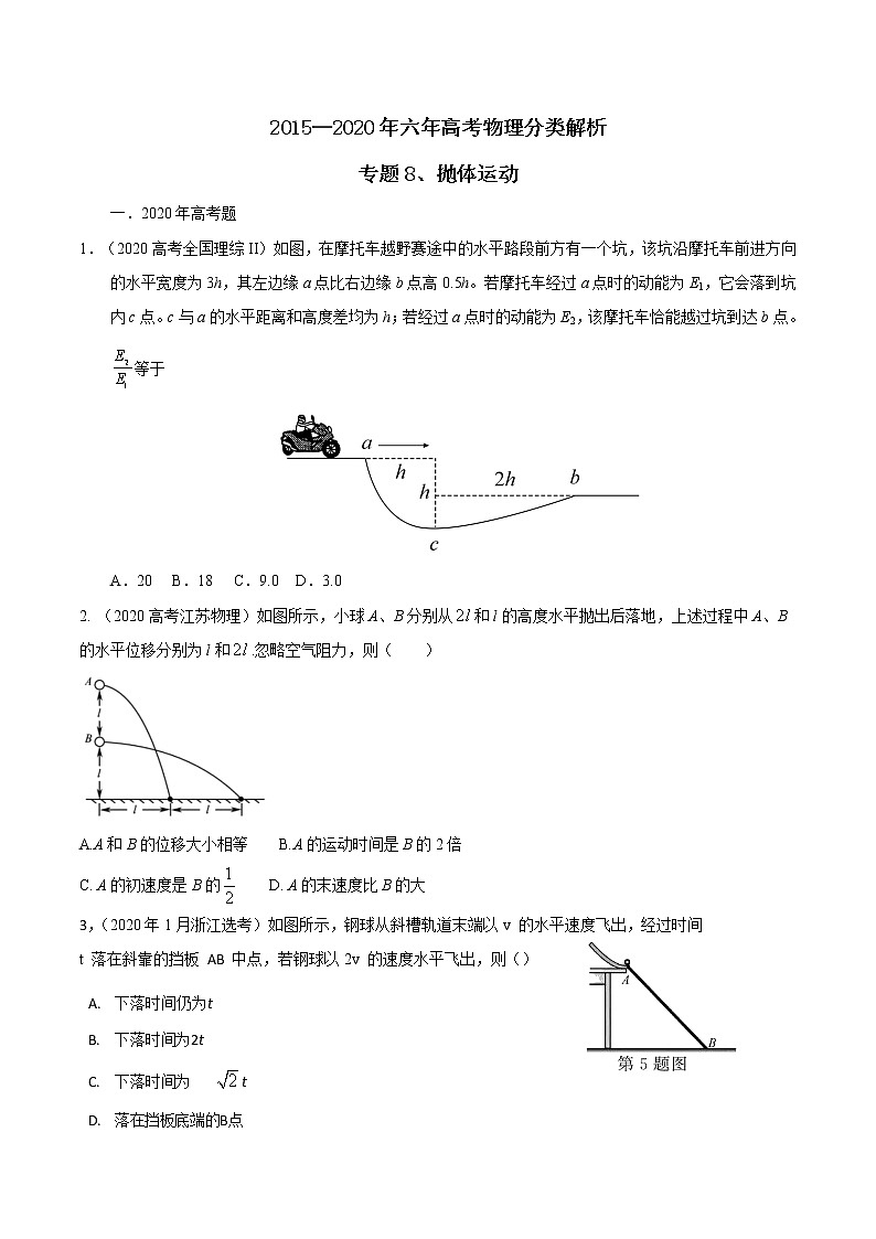 高考物理（15-20年）六年试题分类汇编  专题08 抛体运动01