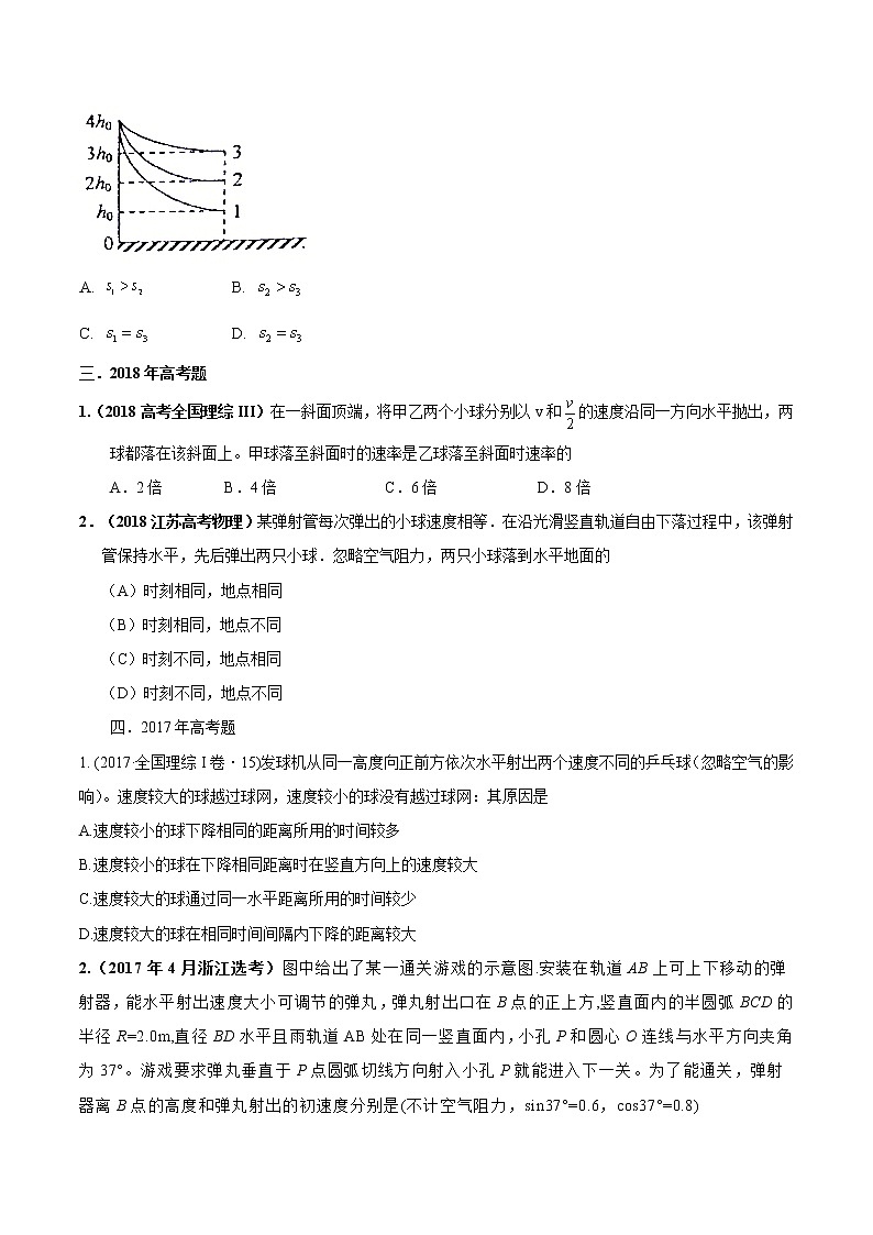 高考物理（15-20年）六年试题分类汇编  专题08 抛体运动03