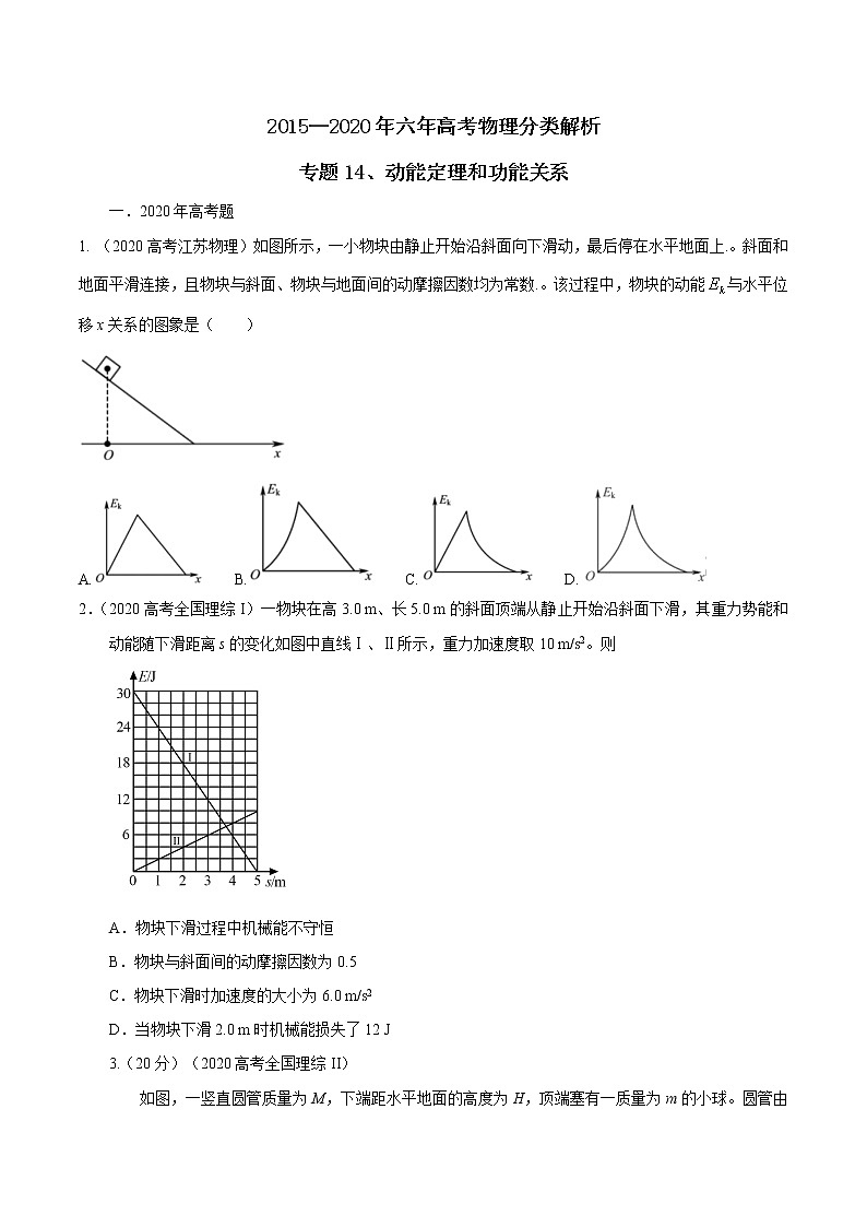 专题14 动能定理和功能关系（原卷版）第1页