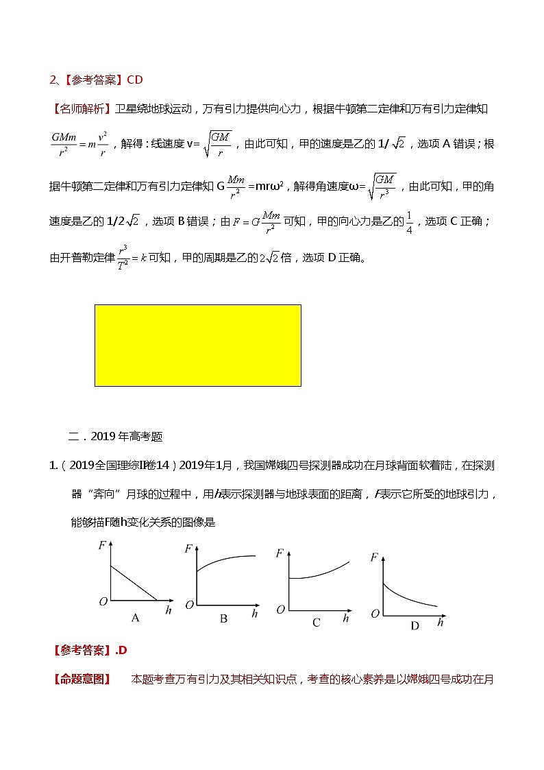 专题10 万有引力定律和开普勒定律（解析版）第2页