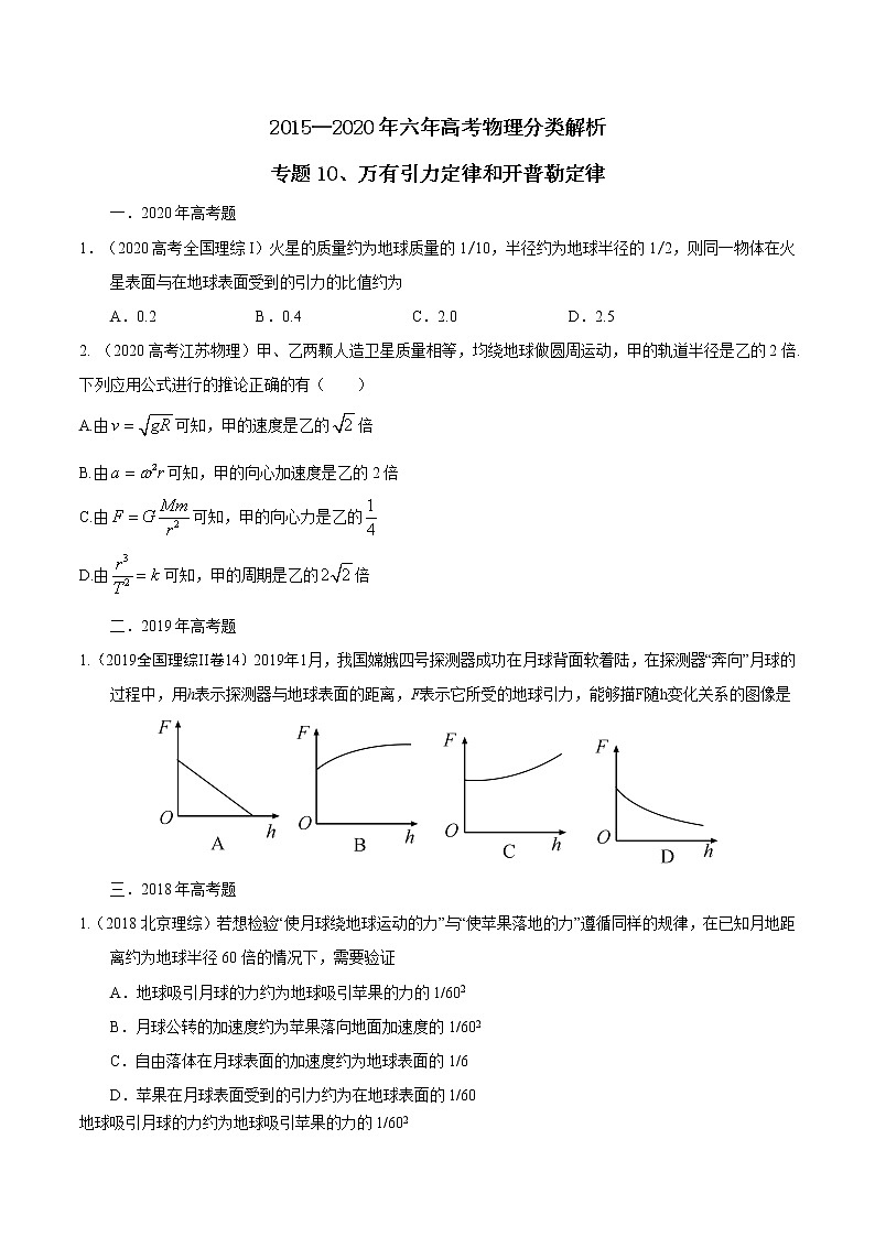 专题10 万有引力定律和开普勒定律（原卷版）第1页