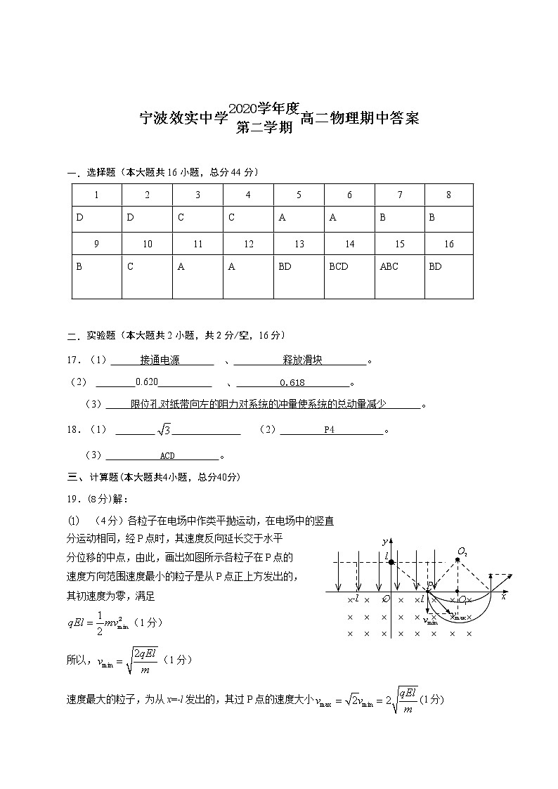 浙江省宁波市效实中学2020-2021学年高二下学期期中考试物理试题+答案（pdf版）01