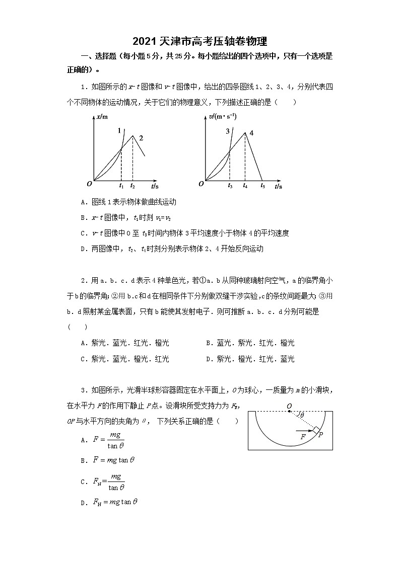 2021天津市高考压轴卷：物理+答案解析01