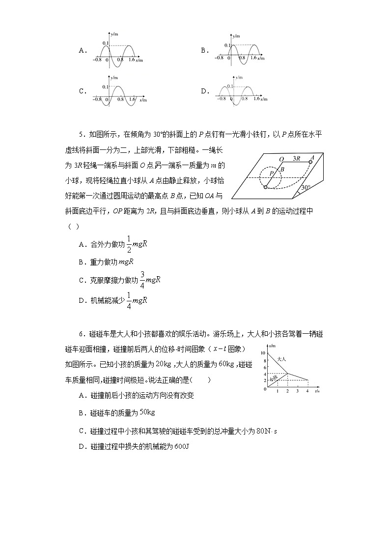 2021河北省高考压轴卷：物理+答案解析第2页