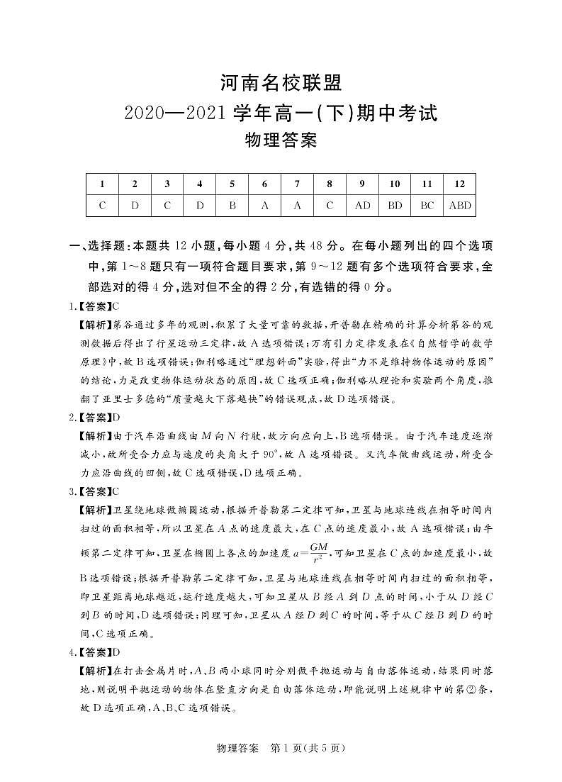 河南省名校联盟2020-2021学年高一下学期期中考试：物理试题+答案（扫描版）01