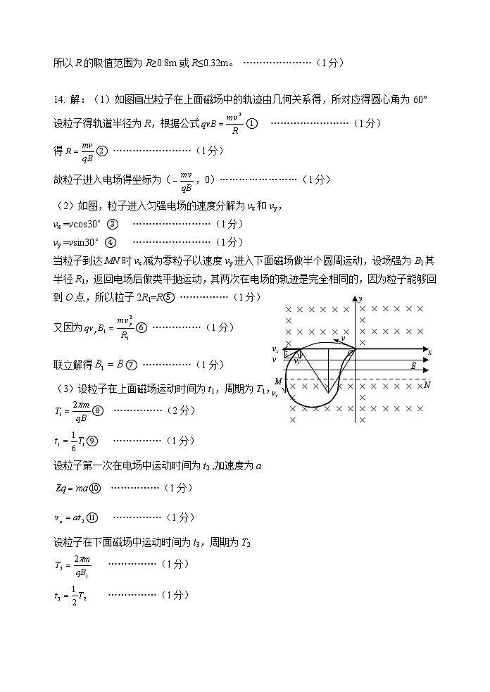 2021唐山三模：物理答案第2页