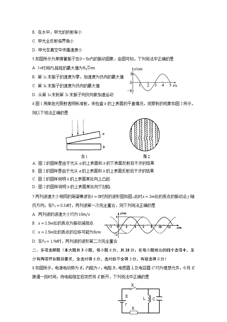 河北省唐山市一中2020-2021学年高二下学期期中考试物理试题+答案02