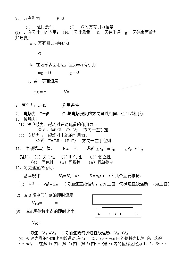 高中物理公式汇编大全 学案02
