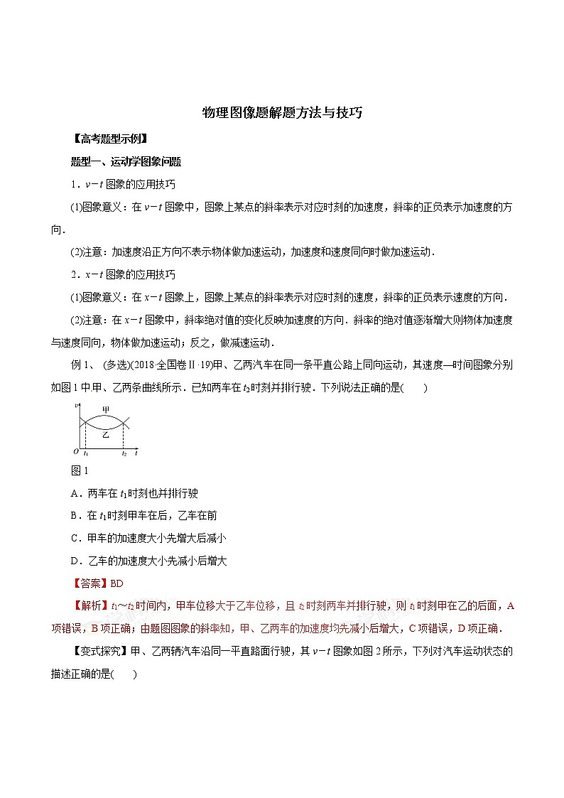 高考物理-物理图象解题方法与技巧第1页