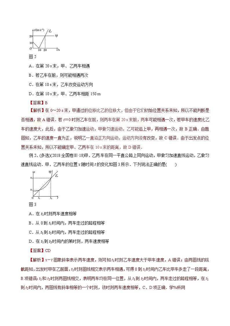高考物理-物理图象解题方法与技巧第2页