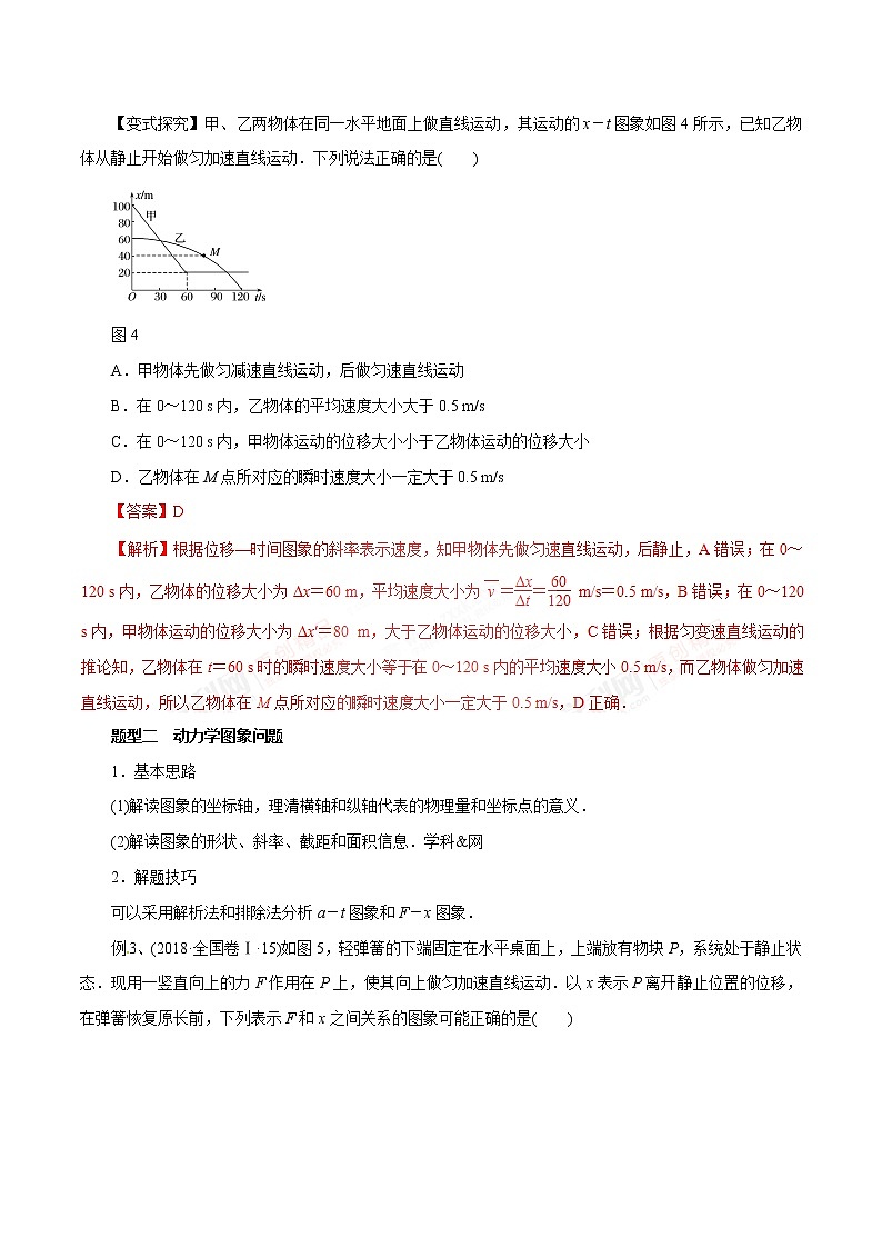 高考物理-物理图象解题方法与技巧第3页