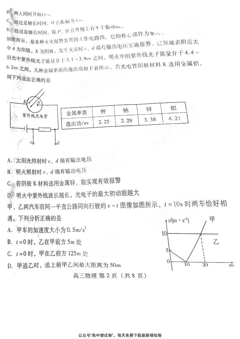 2021潍坊二模 潍坊物理+答案（扫描版） 试卷02