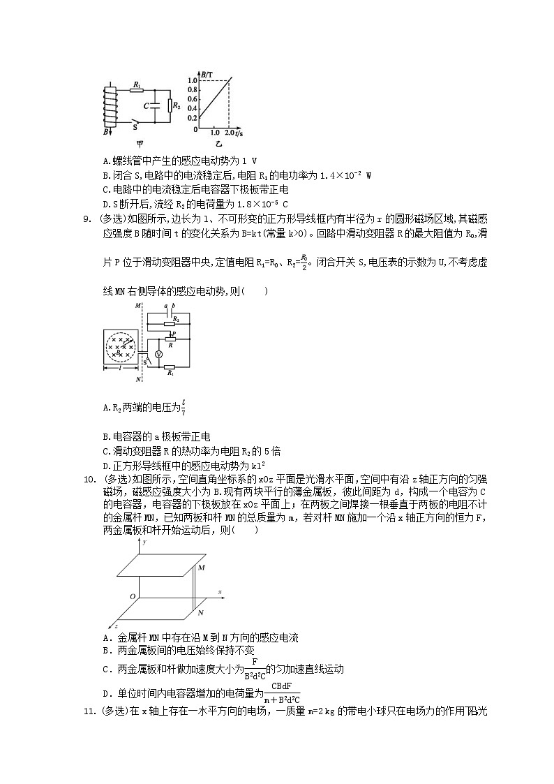 2021年高考物理三轮冲刺《磁场与电磁感应》练习二（含答案详解）03
