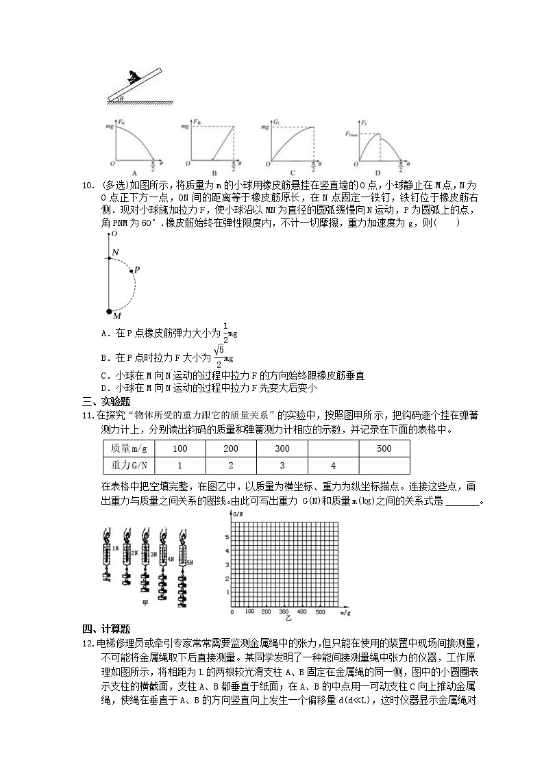 2021年高考物理三轮冲刺《力与物体平衡》练习二（含答案详解）03