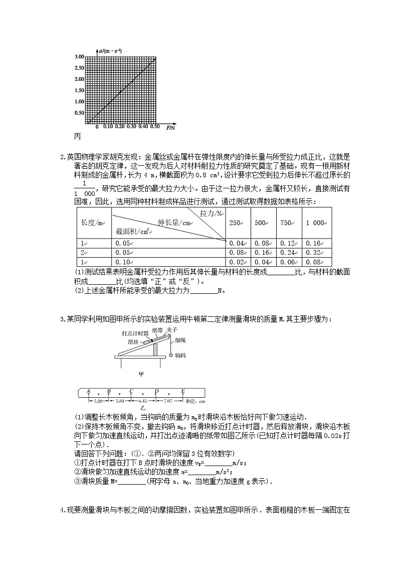 2021年高考物理三轮冲刺《力学试验》练习一（含答案详解）02