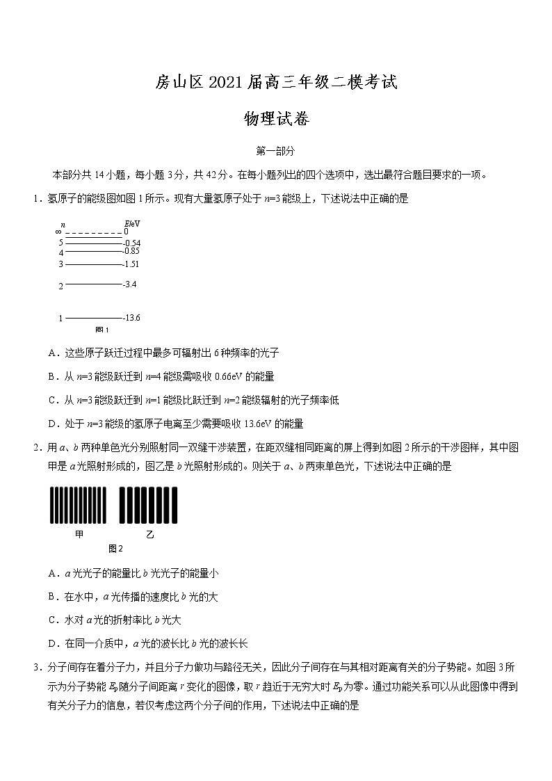 北京市房山区2021届高三年级二模考试物理试题01
