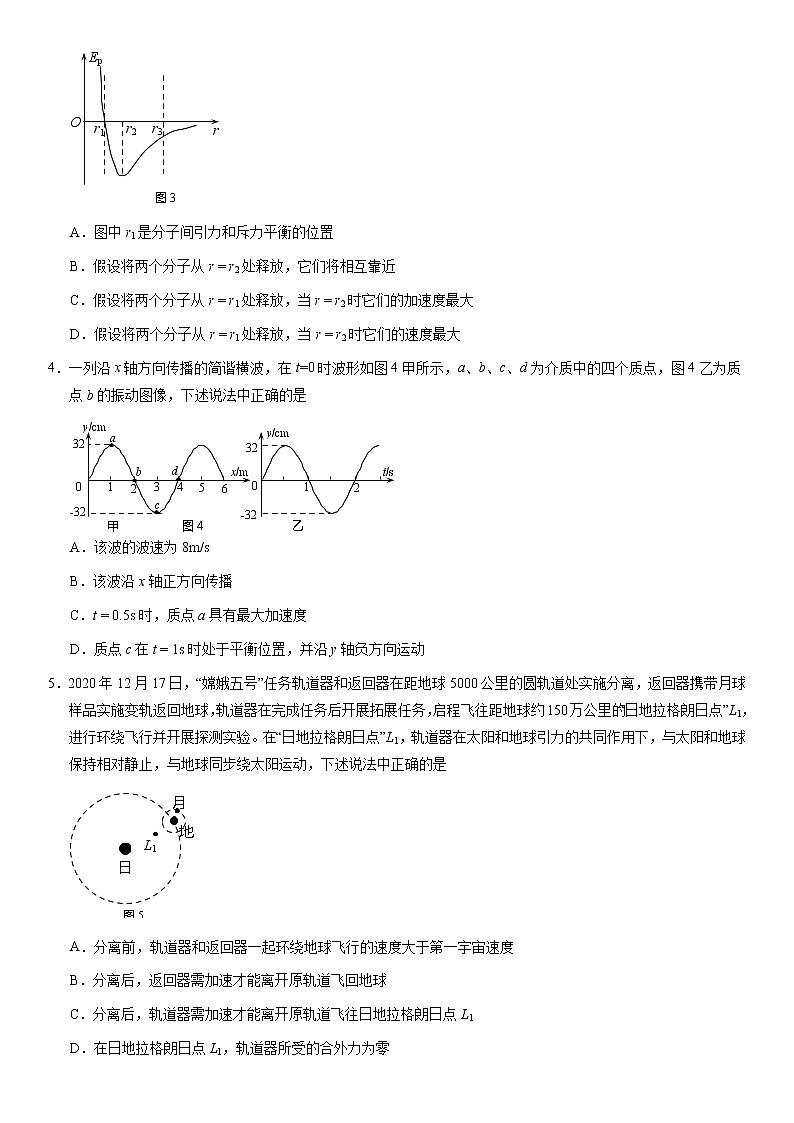 北京市房山区2021届高三年级二模考试物理试题02