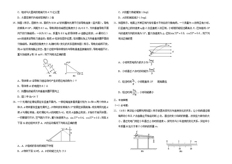 物理-2021年高考高三5月全国大联考（新课标Ⅰ卷）含答案解析02