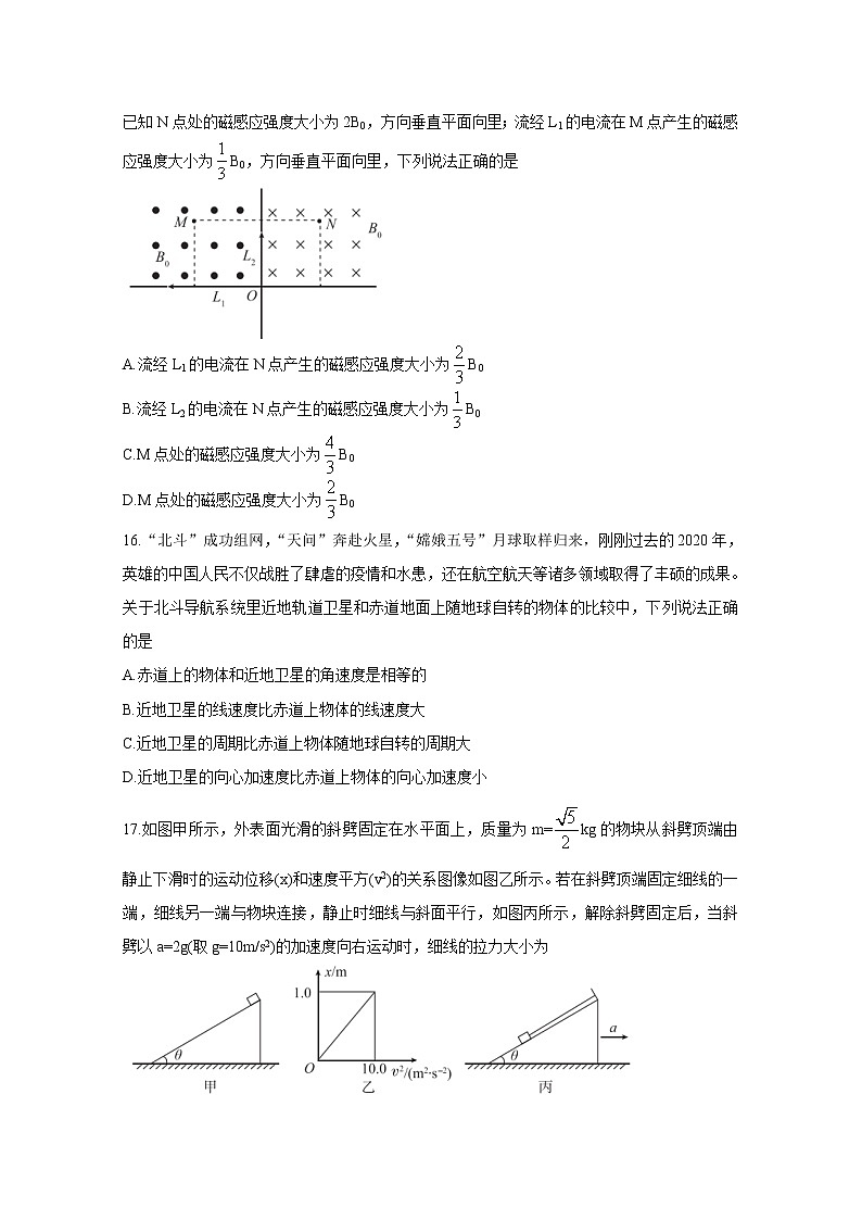 “超级全能生”2021届高三全国卷地区3月联考试题（乙卷）+物理+答案02