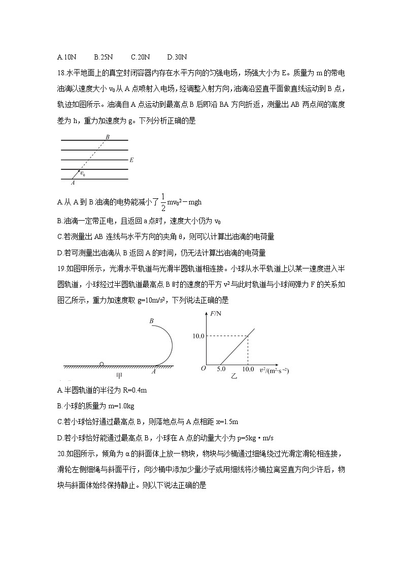 “超级全能生”2021届高三全国卷地区3月联考试题（乙卷）+物理+答案03