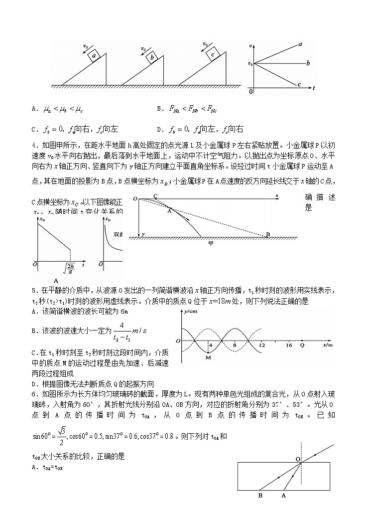 山东省枣庄市2021届高三下学期4月模拟考试（二模）物理（含答案）02