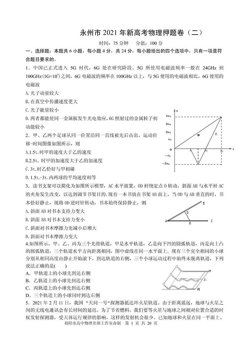 2021届湖南省永州市高三下学期5月高考冲刺押题卷物理试题（二） PDF版01