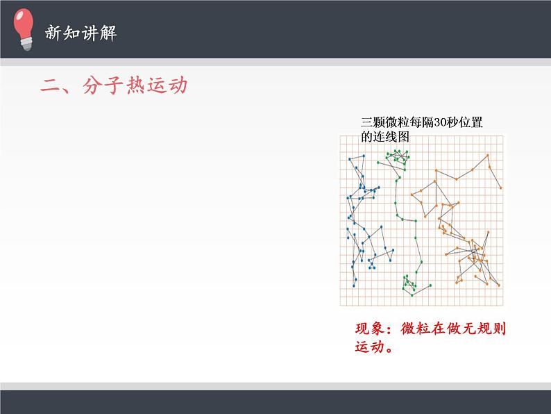 人教版（2019）高中物理选修性必修第三册课件： 1.1分子动理论的基本内容 课件08