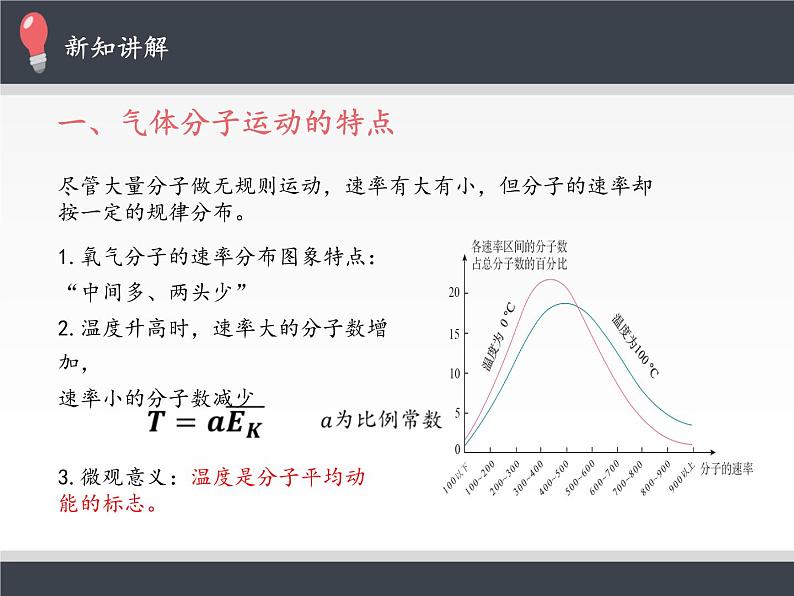 人教版（2019）高中物理选修性必修第三册课件： 1.3分子运动速率分布规律 课件05