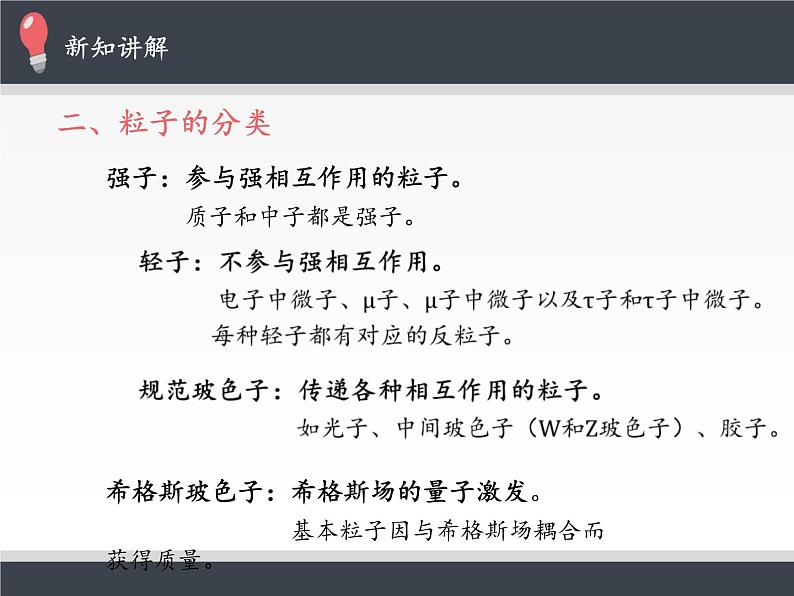 人教版（2019）高中物理选修性必修第三册课件： 5.5“基本”粒子 课件04