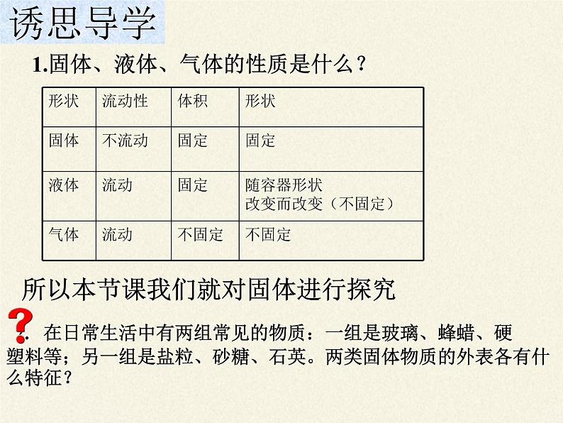 人教版（2019）高中物理选修性必修第三册课件： 2.4固 体 课件02