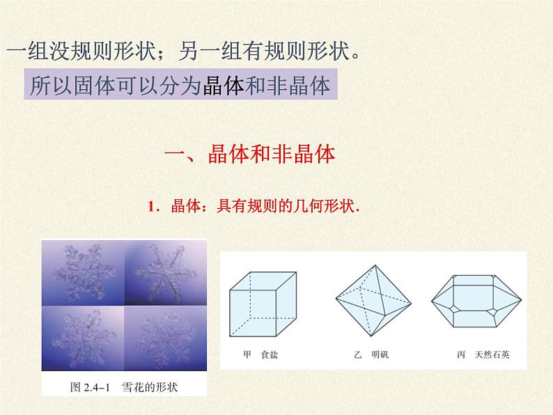 人教版（2019）高中物理选修性必修第三册课件： 2.4固 体 课件03