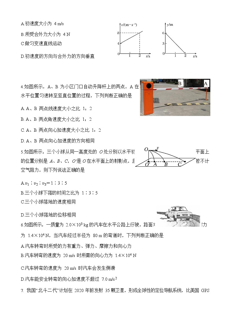 2020-2021学年山东省济南历城第二中学高一第二学期期中学业水平检测 物理03