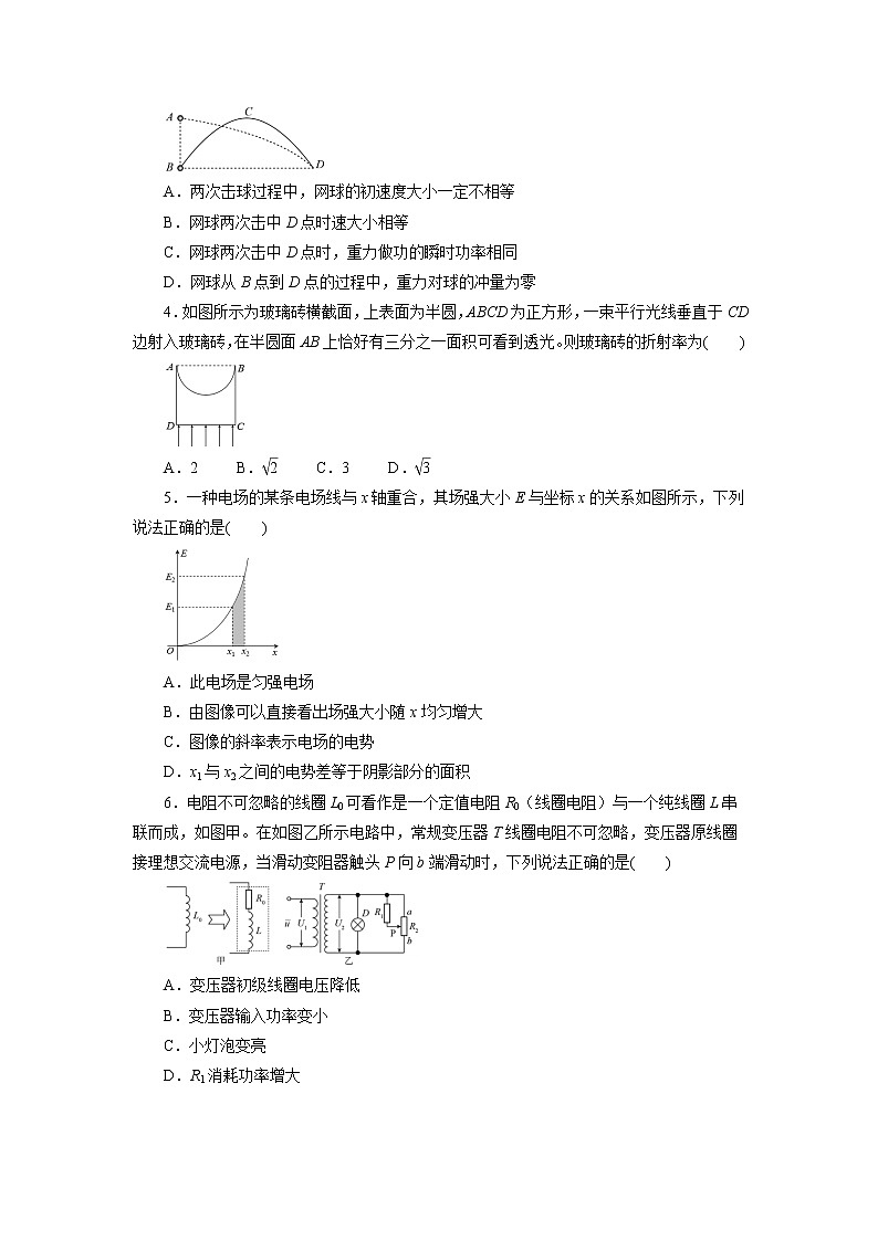 2021届浙江省高三下学期5月高考物理押题卷 新高考版（解析版）第2页