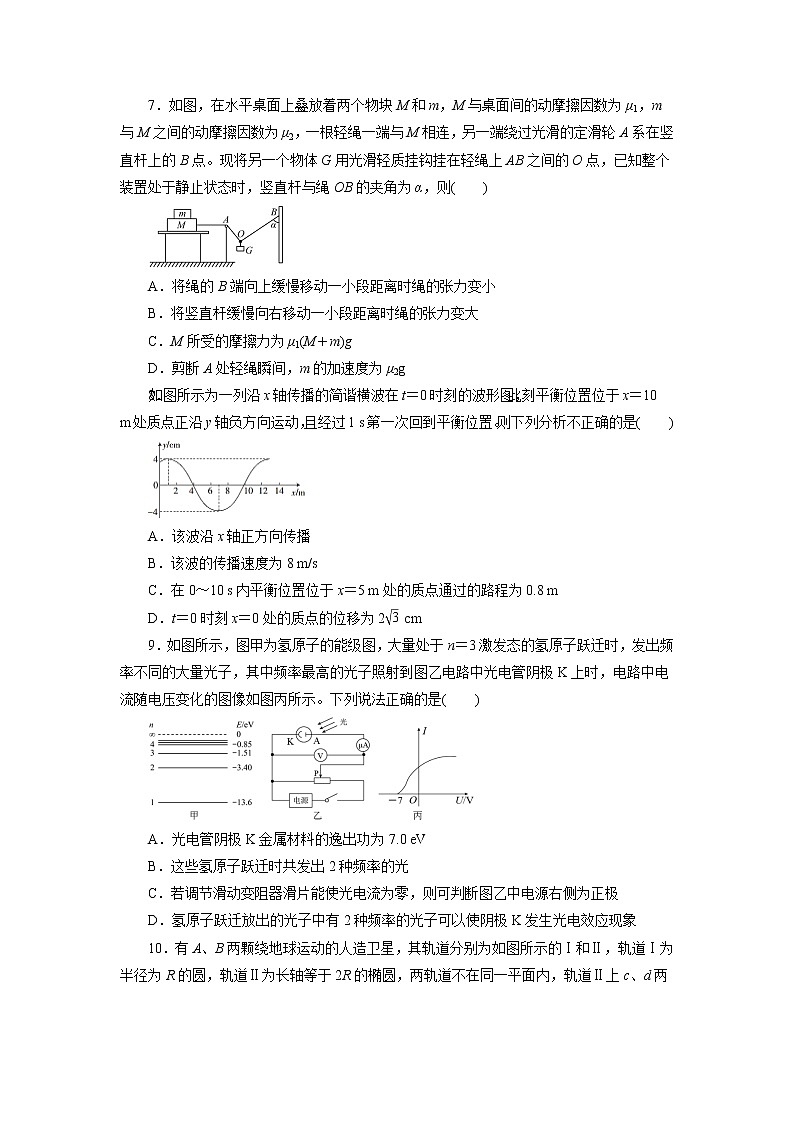 2021届浙江省高三下学期5月高考物理押题卷 新高考版（解析版）第3页