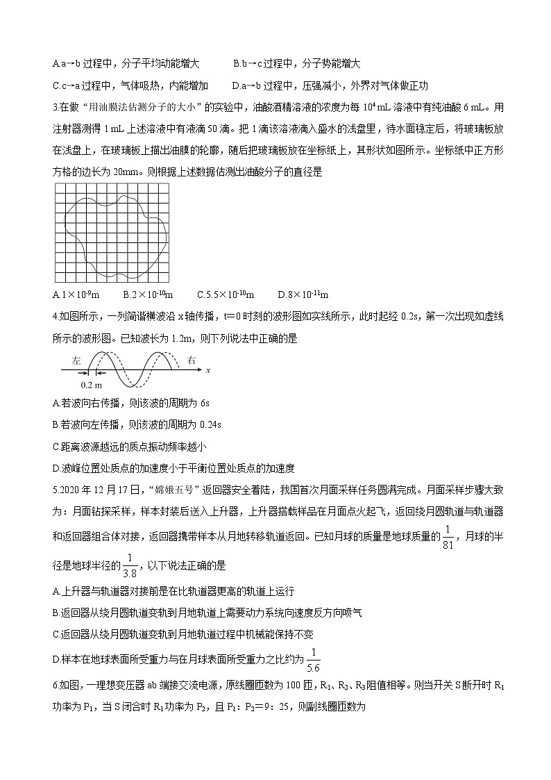 2021届江苏省“决胜新高考·名校交流“高三下学期3月联考试题 物理02