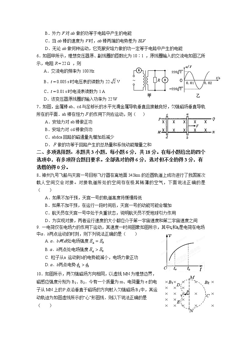 2021届江苏省徐州市大许中学高三下学期综合训练 物理第2页