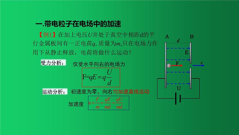人教版（2019）高中物理必修三10.5 《带电粒子在电场中的运动》 课件03