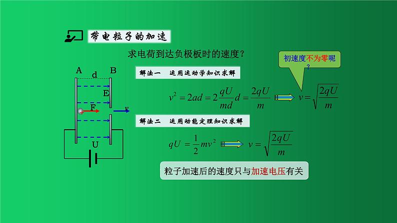 人教版（2019）高中物理必修三10.5 《带电粒子在电场中的运动》 课件04