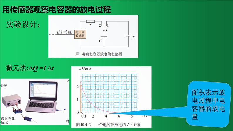 人教版（2019）高中物理必修三10.4《 电容器的电容》 课件08