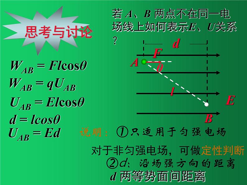 人教版（2019）高中物理必修三10.3《电势差与电场强度的关系》 课件07