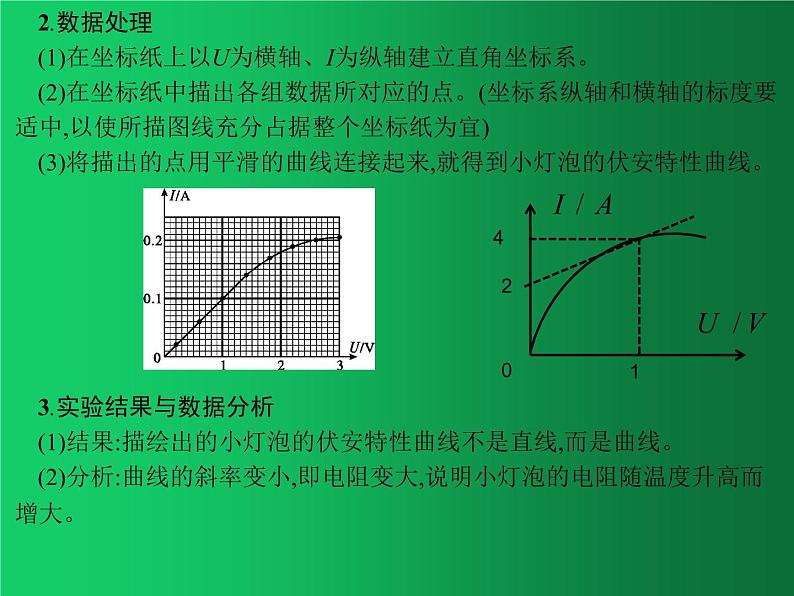人教版（2019）高中物理必修三11.3.5《描绘小灯泡的伏安曲线》第4页