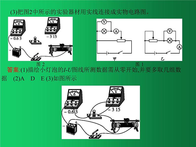 人教版（2019）高中物理必修三11.3.5《描绘小灯泡的伏安曲线》第7页