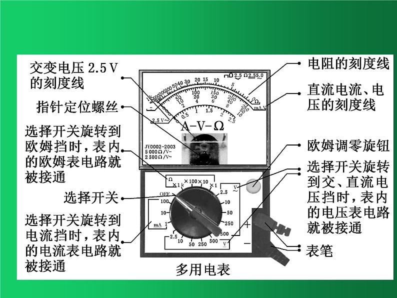 人教版（2019）高中物理必修三11.5《实验-练习使用多用电表》02