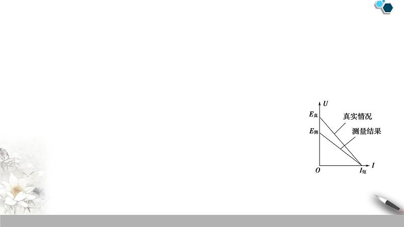 人教版（2019）高中物理必修三12.3《实验：电池电动势和内阻的测量》07