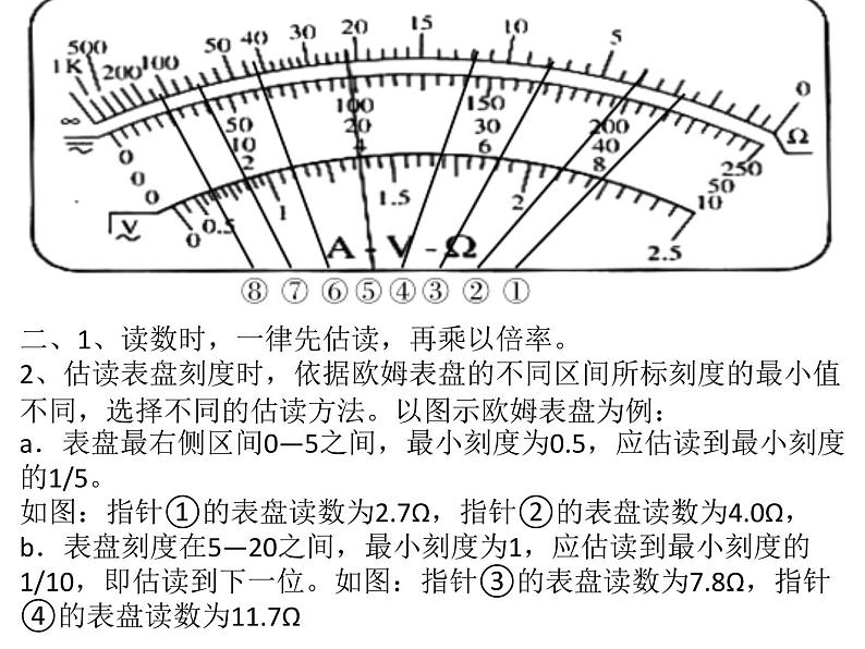 人教版（2019）高中物理必修三12.2.3《欧姆表和多用电表的原理》 课件04
